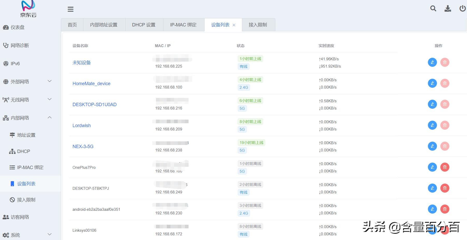 京东定制版“挖豆”路由器?千兆路由京东云无线宝开箱