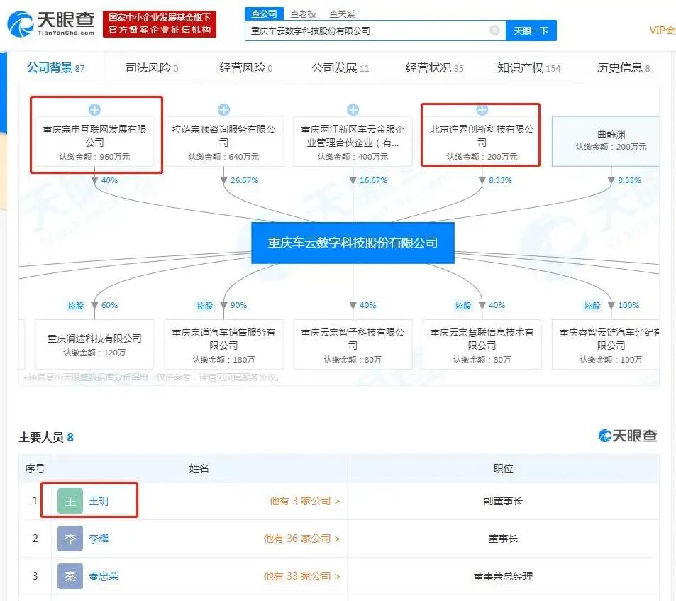 有车云经销商运营商,有车云经营状况