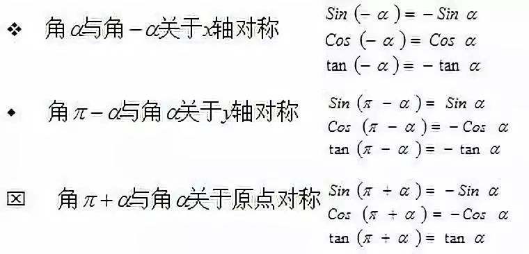 高中数学正弦定理公式怎么证,高中数学必修一公式定理归纳