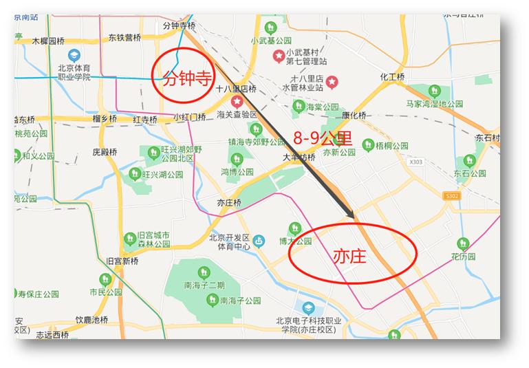 亦庄迎来7万+,房山4万+将成为最低,刚需客要抓紧了