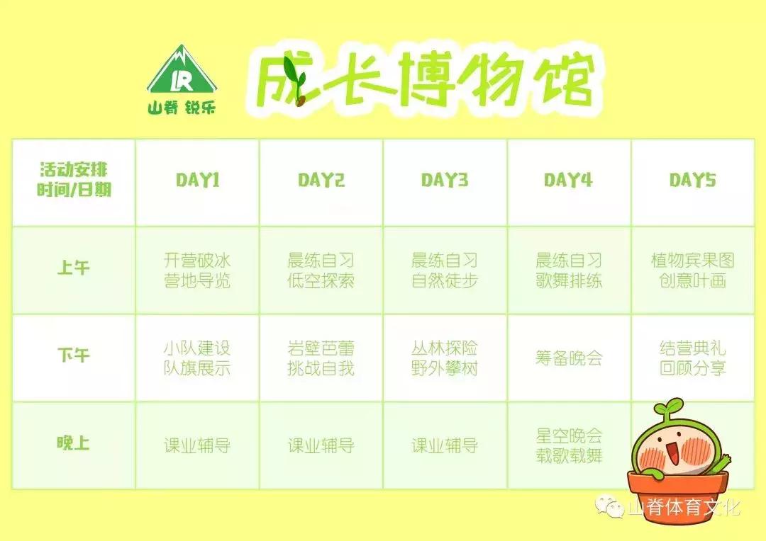 去长白山滑雪,去长白山还是去哈尔滨好