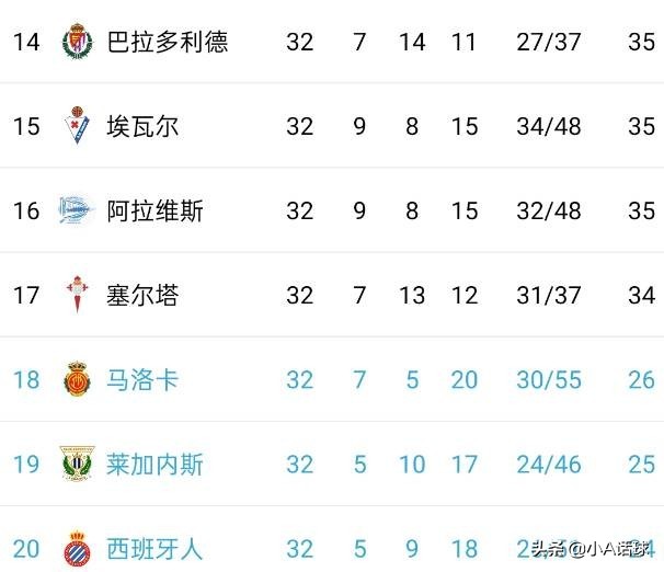 西班牙人武磊现在怎么样了,西班牙人对武磊的最新消息