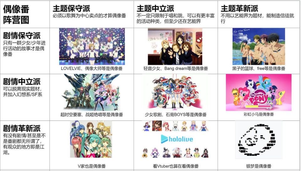 最近超火九宫格,火爆全网的九宫格