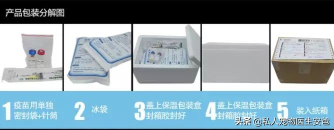 宠物疫苗可以在网上买吗,安爸为啥打生物制剂