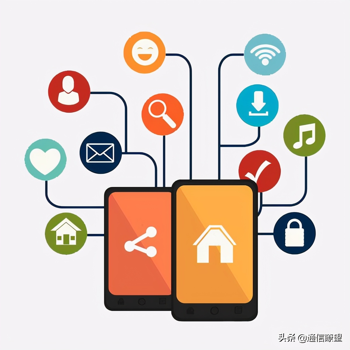 2022手机影像,手机影像能力dxo综合榜