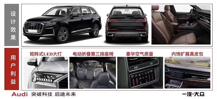 奥迪Q7中期改款,武汉2020奥迪q7黑武士2.0深灰色