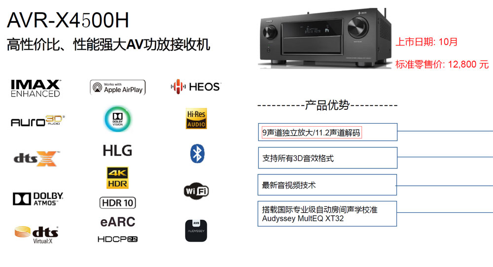 马兰士sr7013支持杜比视界吗,马兰士影院功放哪几款最经典