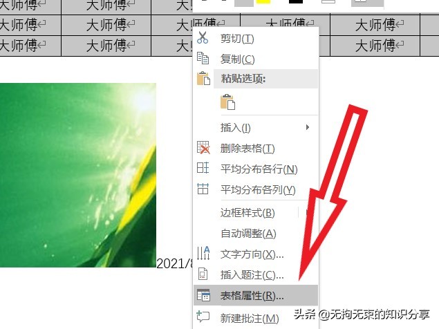 word基础教程及常用技巧制作表格,word基础知识点总结大全