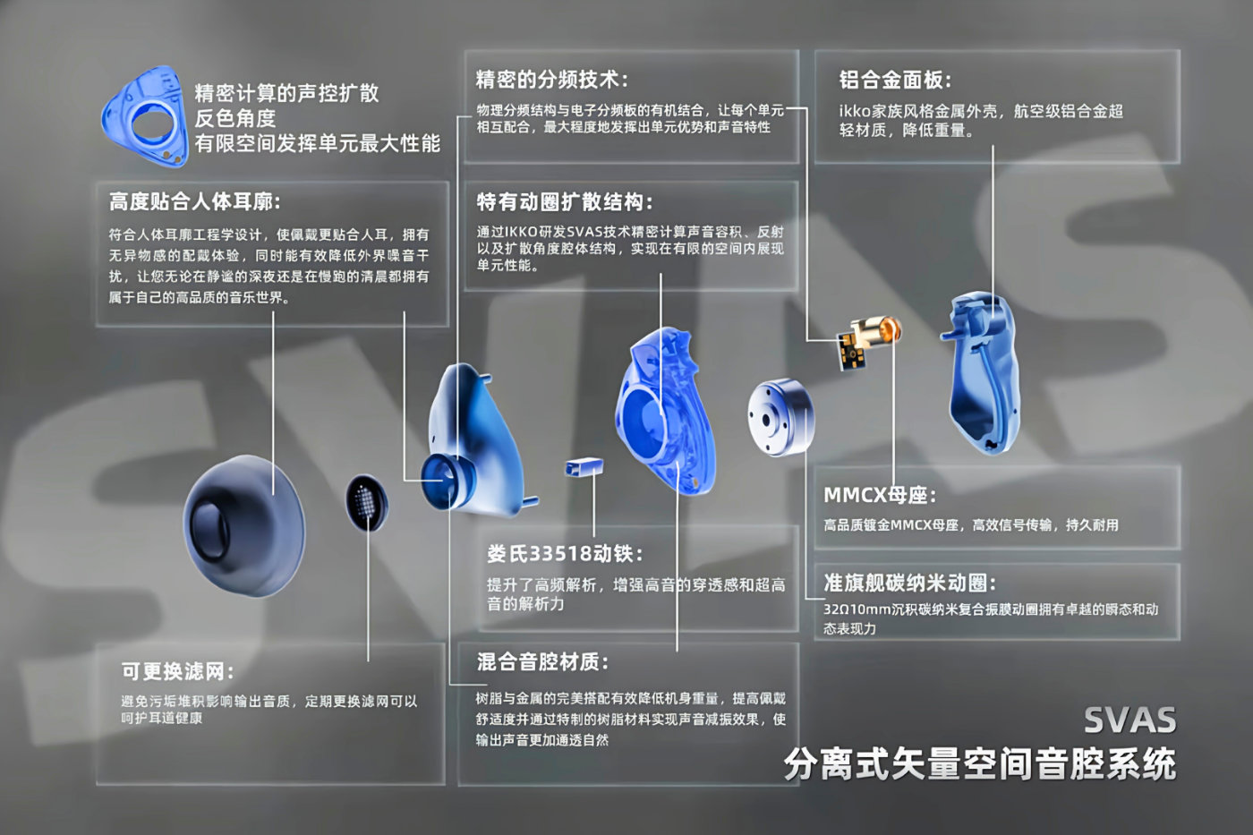 千元以下越级耐听入耳式耳机,ikft1s降噪耳机评测