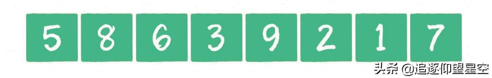 什么是数据结构和算法分析,数据结构和算法在哪里学习最好