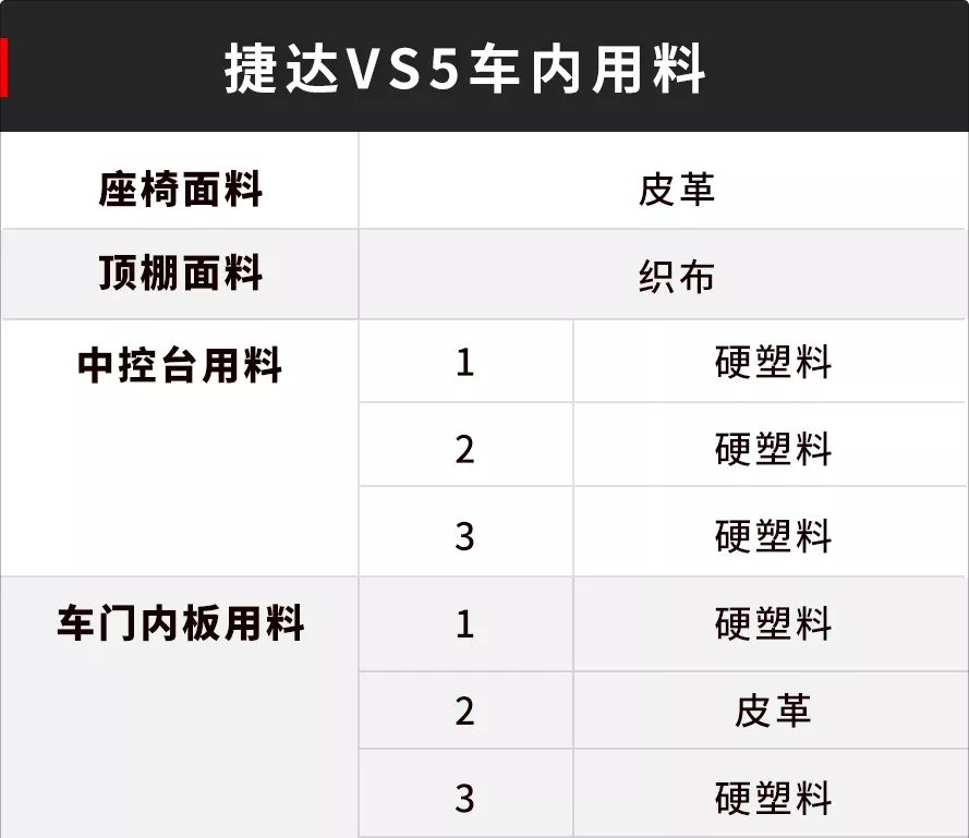 大众suv最便宜的哪一款,大众suv最便宜的是哪一款车