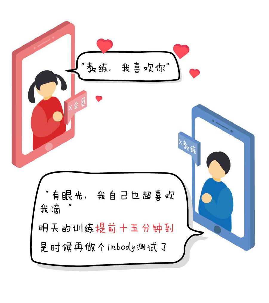 作为健身教练需要具备什么条件,健身教练如何与女会员聊天