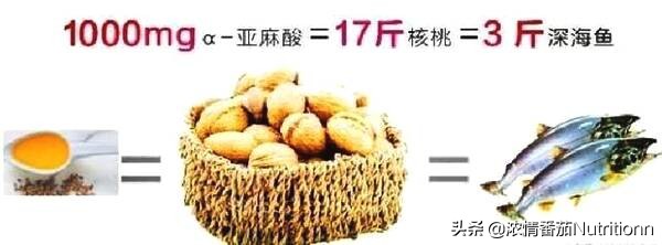 给宝宝补充dha要补到什么时候,宝宝多大的时候补充dha最合适