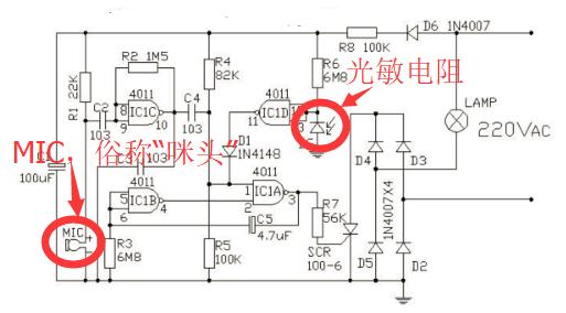 LED自动感应灯的原理,led感应灯珠原理