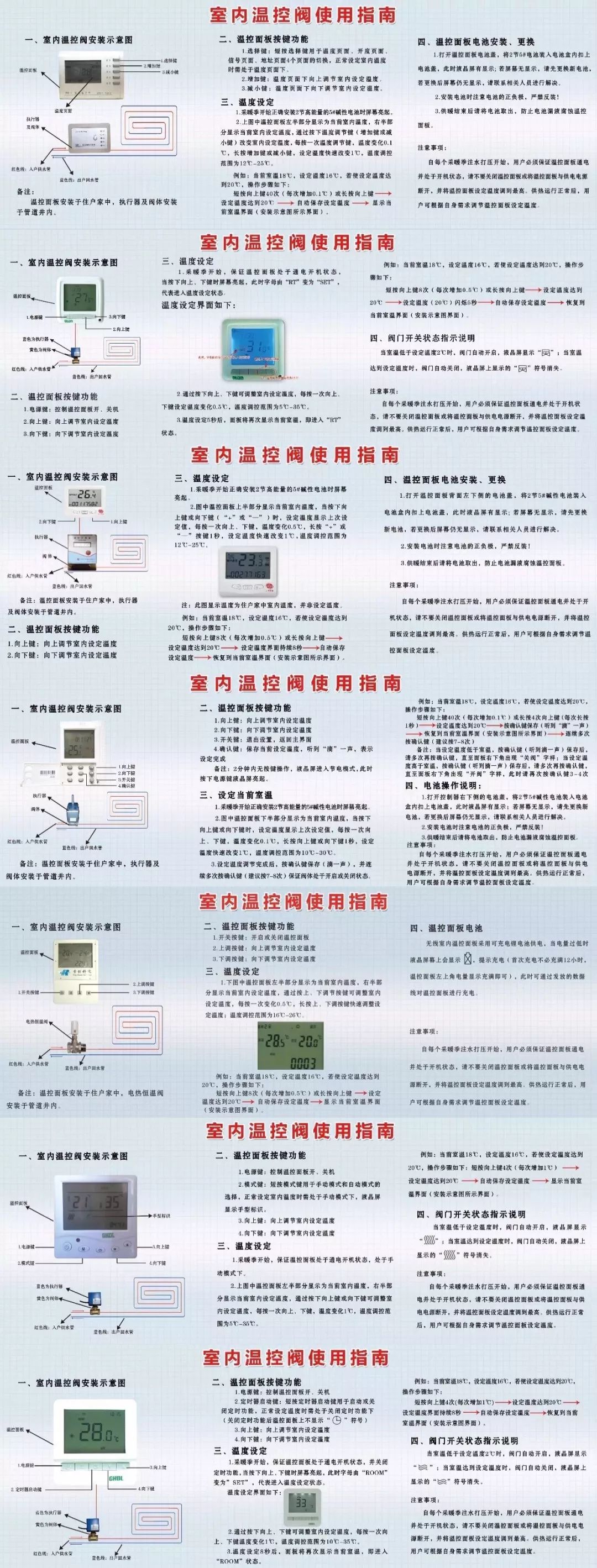 管道井温控阀怎么调节,三通温控阀怎么调节
