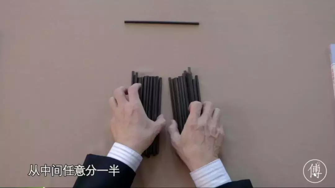 傅佩荣占卜讲座,傅佩荣讲系辞占卜解卦之术