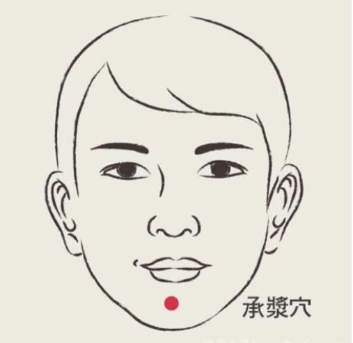 小儿流口水的推拿方法,小儿脾虚流涎推拿