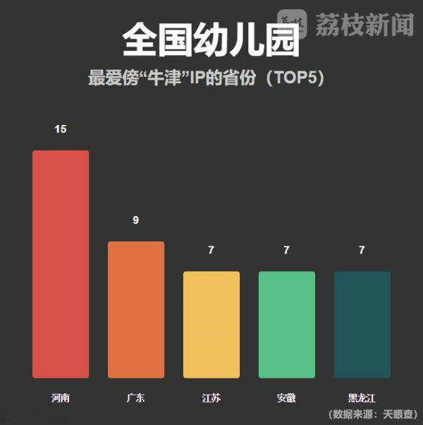清华大学商标侵权案件,清华大学商标侵权案