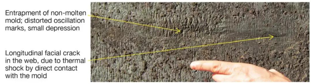 矩形坯连铸新技术,连铸圆坯中心裂纹