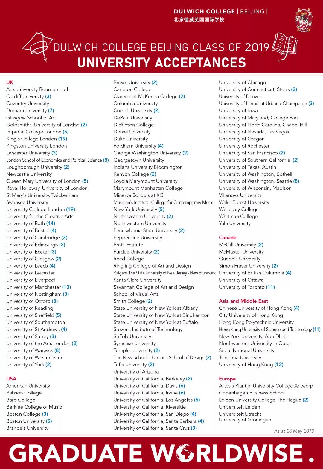 香港身份教育有什么好处,香港身份对教育还有优势吗