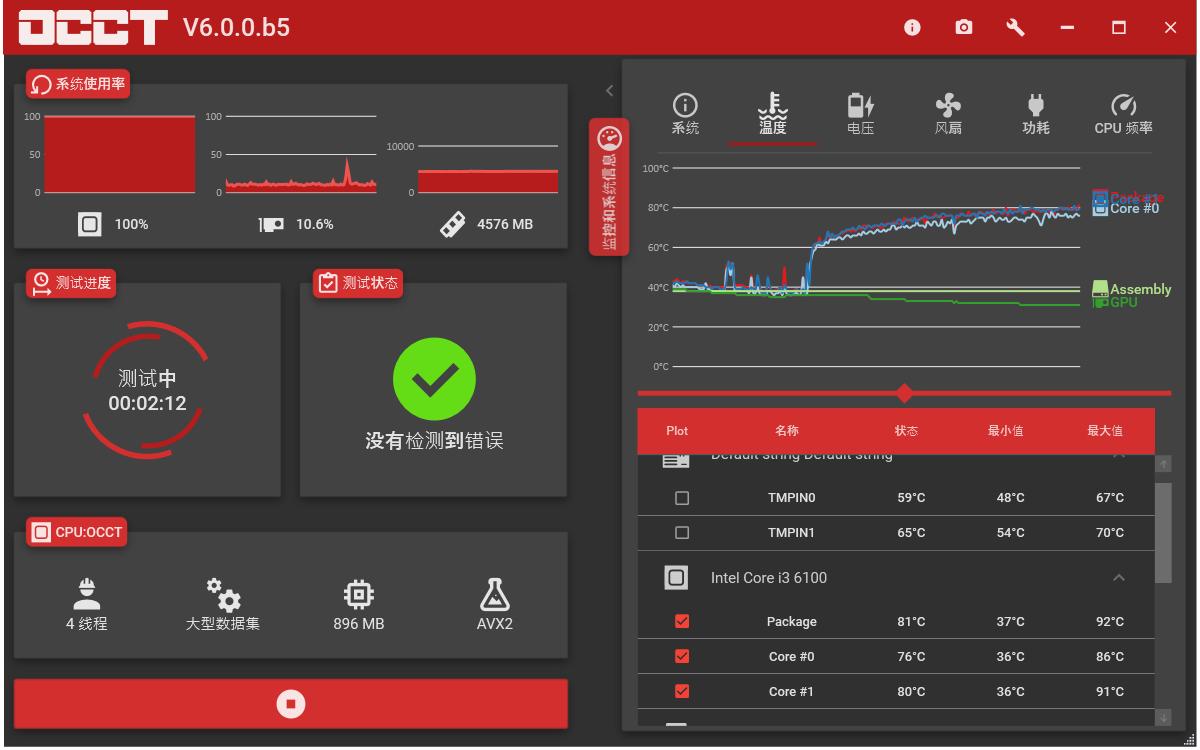 cpu安装在主板上还能拿下来吗,电脑换了主板和cpu需要重装系统吗