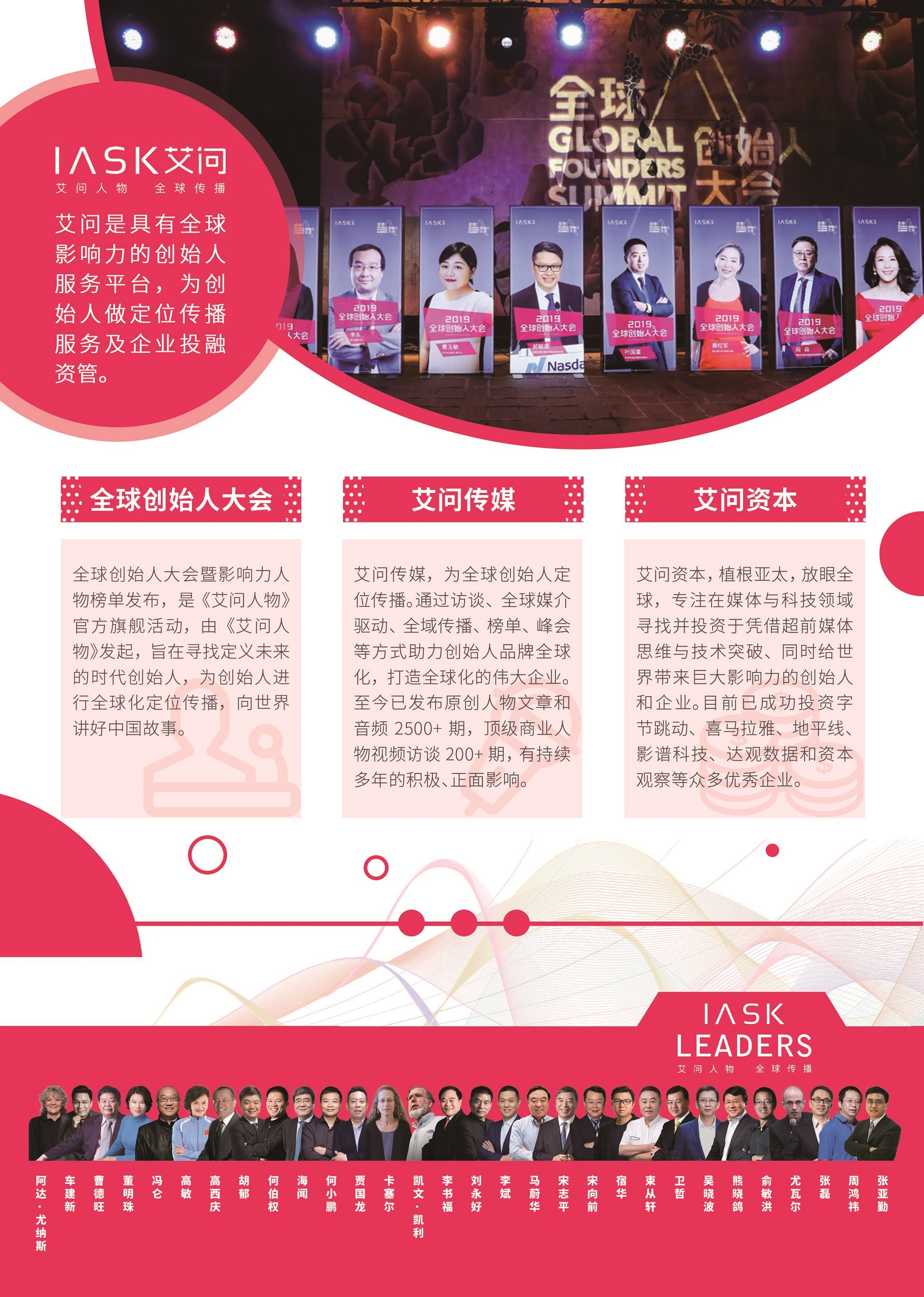 玻尿酸医美三剑客,中国玻尿酸三大上市公司