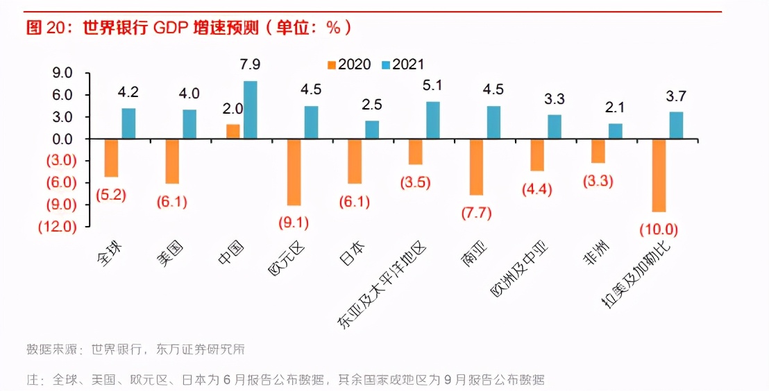 有色金属有望迎顺周期行情,有色金属下行周期利好什么行业