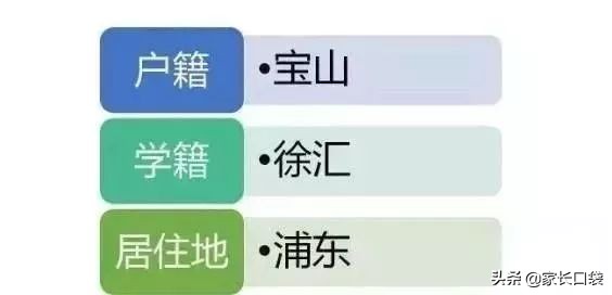 上海升学学籍要求,上海升学那些事儿
