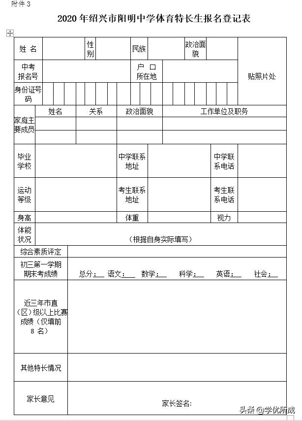 阳明中学创新班录取名单,赣州阳明中学特长生录取