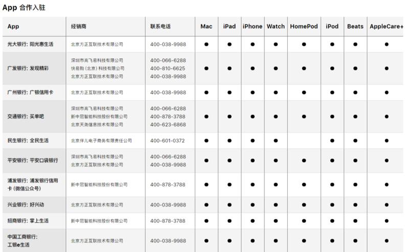 最快哪天买到iphone12,如何最快买到iphone