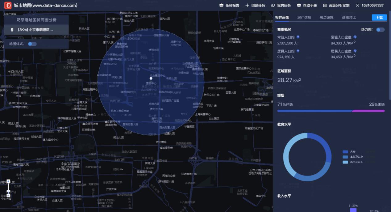 服装店选址的最佳方法,服装店选址的商圈分析方法与技巧