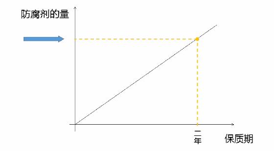 婴儿湿巾是纯水湿巾吗,婴幼儿专业湿巾