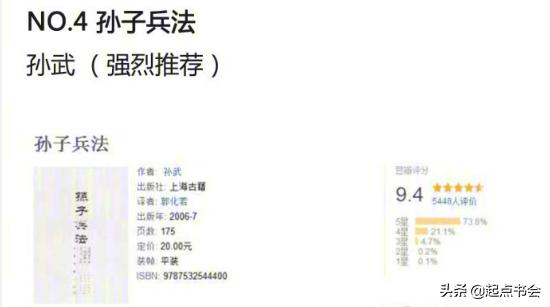 提高情商判断力和聊天技巧的书籍,提升智商与人沟通说话技巧的书籍