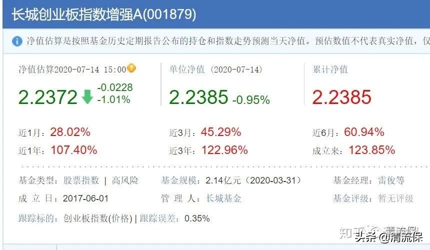 债券型基金适合长期投资吗,值得长期投资的债券基金