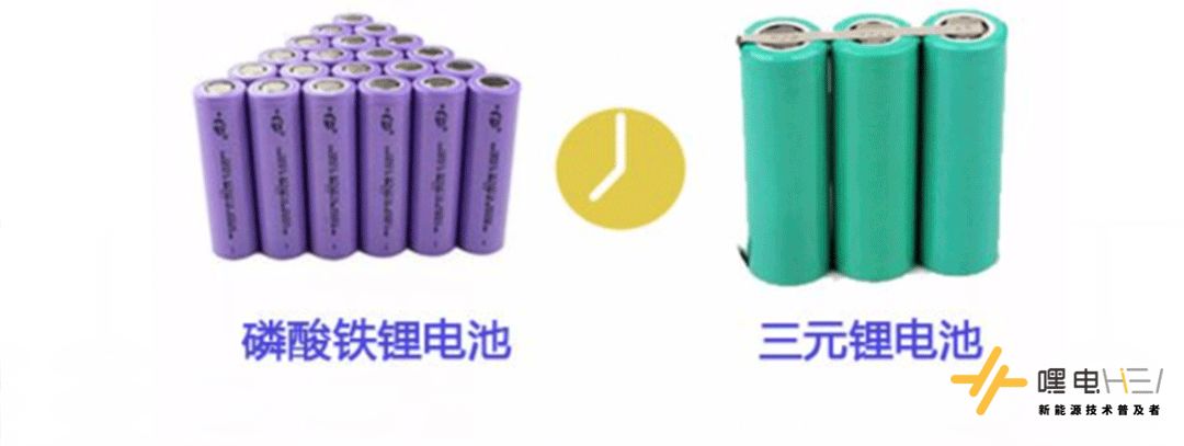 比亚迪刀片和宁德时代电池哪个好,比亚迪电池和宁德时代ctp