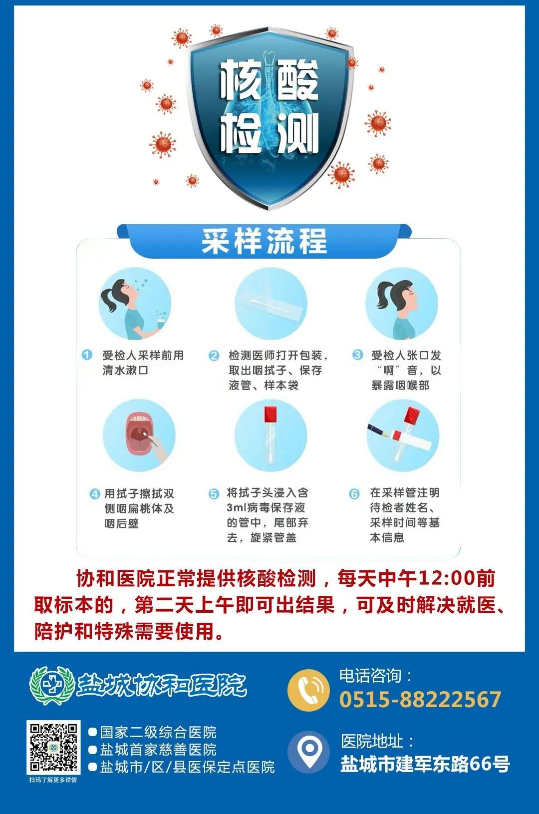 盐城协和医院,盐城市协和