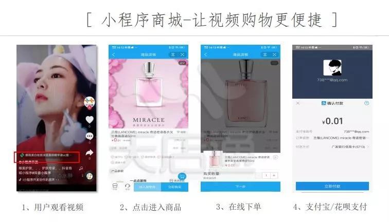 抖商必看:从选品到带货,短视频赚钱并不难