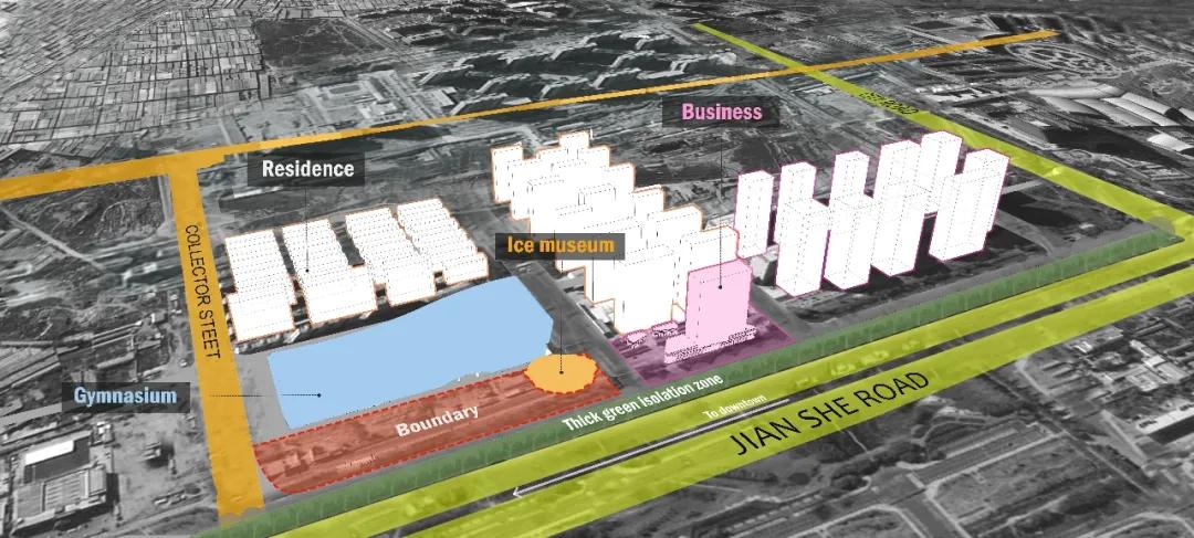 包头奥运冰雪世界,包头奥运冰雪中心滑雪