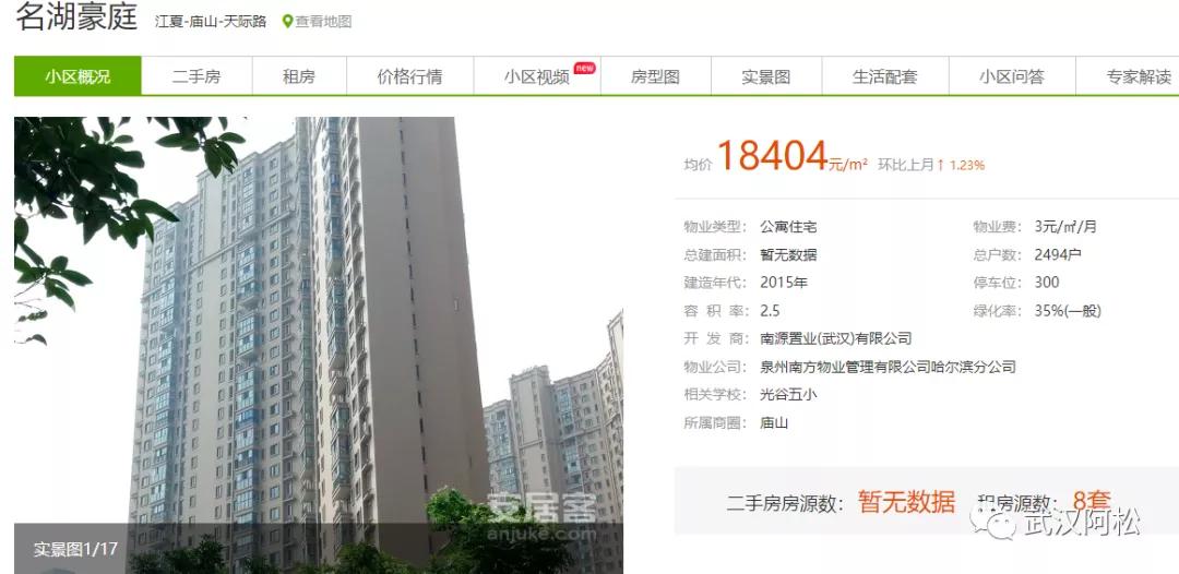 之前买的都笑开花了!光谷三环边77平两房!旁边有好学校!