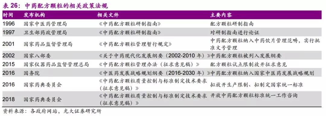 有关一心堂的视频,大家对一心堂的看法