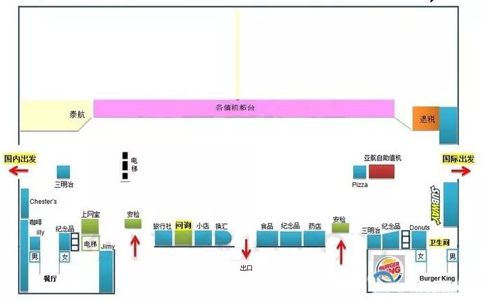 去泰国的旅游攻略图片大全,泰国旅游攻略图高清大图