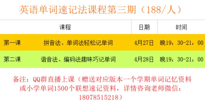 英语单词快速记忆法跟读,英语单词快速联想记忆法