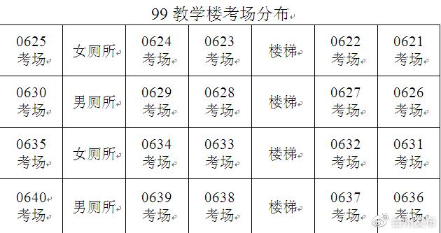 公务员考试台州,台州公务员考试如何准备