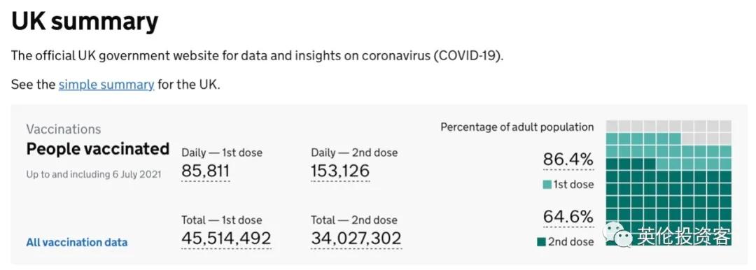 鑻辨牸鍏拌繘鐞冨悗3涓囧悕鐞冭糠鐤媯搴嗙,2018涓栫晫鏉嫳鏍煎叞鐞冭糠鐙傛