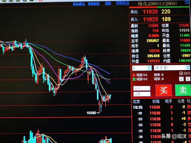 银芝麻,银芝麻今日分析