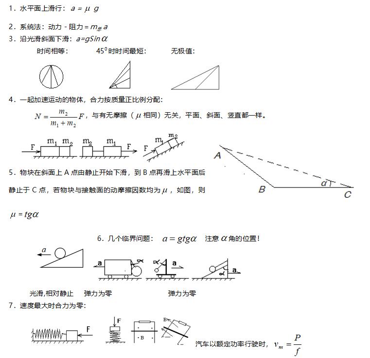 高中物理3-5原子物理知识点总结,2021年广东省高考物理知识点分析