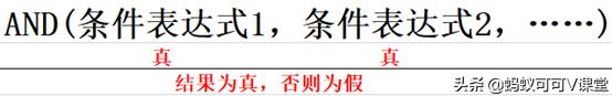 excel函数底层逻辑,excel逻辑判断函数