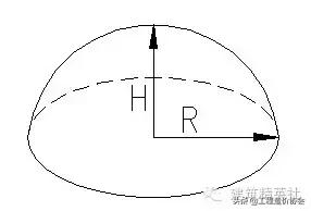 施工放样测量计算公式,施工安全措施费计算公式