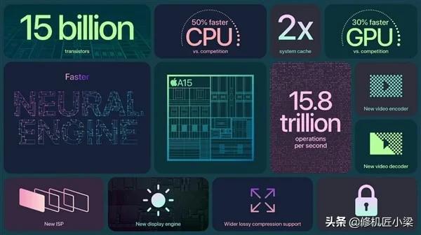 维修7p后置摄像头,怎么修苹果7p摄像头抖动