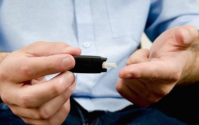 每日邮报：“伟哥”还能给女性吃！真的假的？